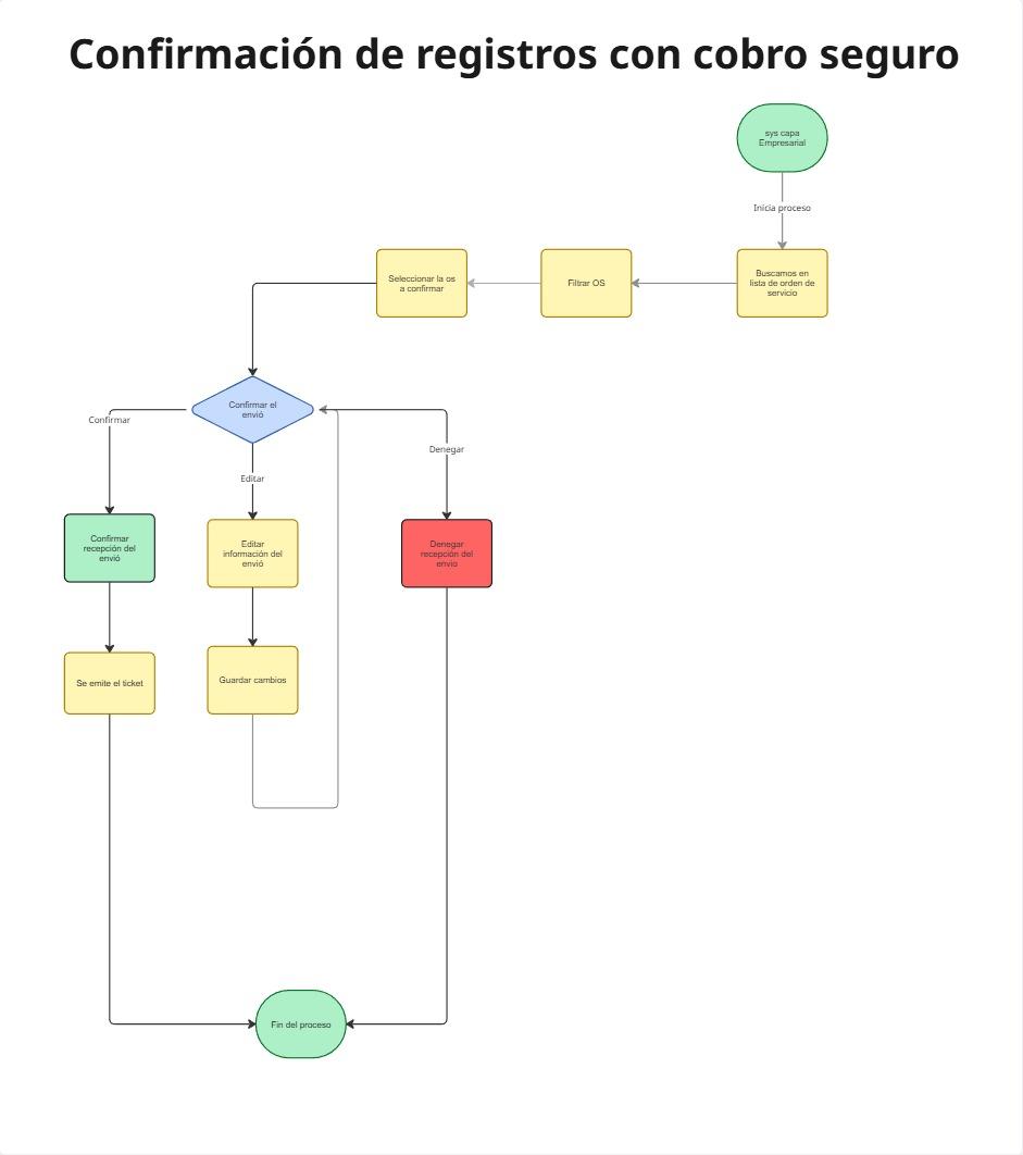 My First Board (1).jpg