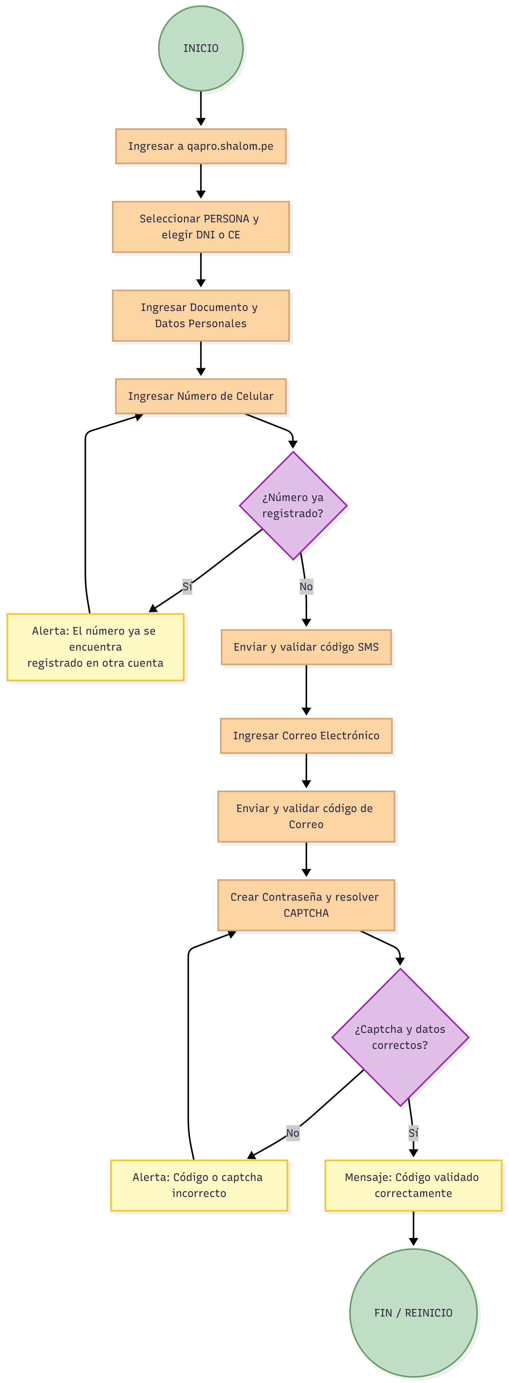 Mermaid Chart - Create complex, visual diagrams with text.-2026-01-15-180407.png