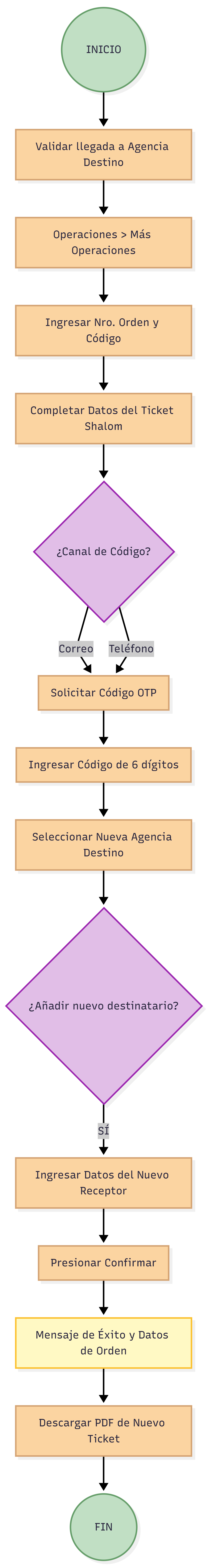 Mermaid Chart - Create complex, visual diagrams with text.-2026-01-15-225602.png